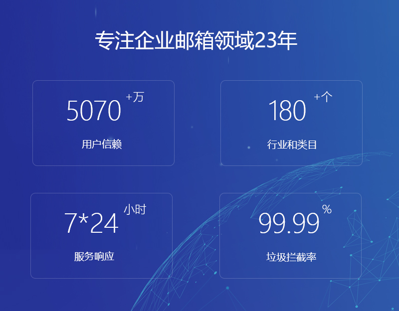 徽州网易企业邮箱